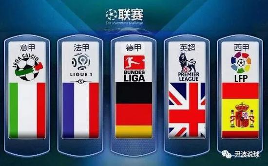 旁观者的行