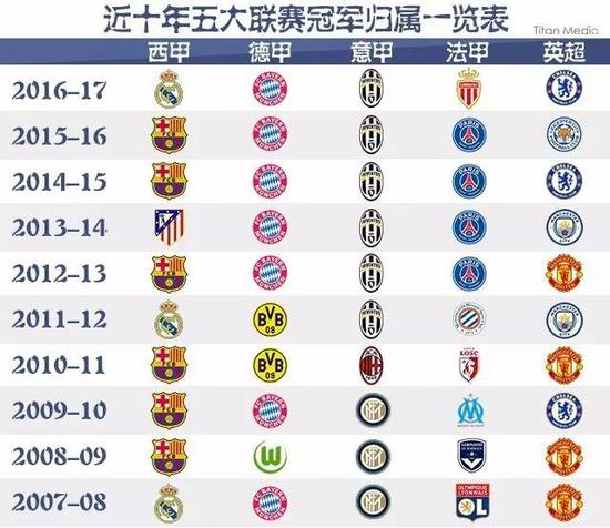 稳定性和士
